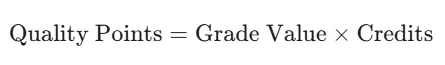 Multiply by Credit Hours